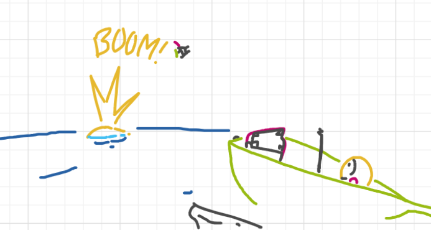 A panel from Ready Oar Knot, episode three of the Board Boards object show by Furretwalk/WalkingFurret.